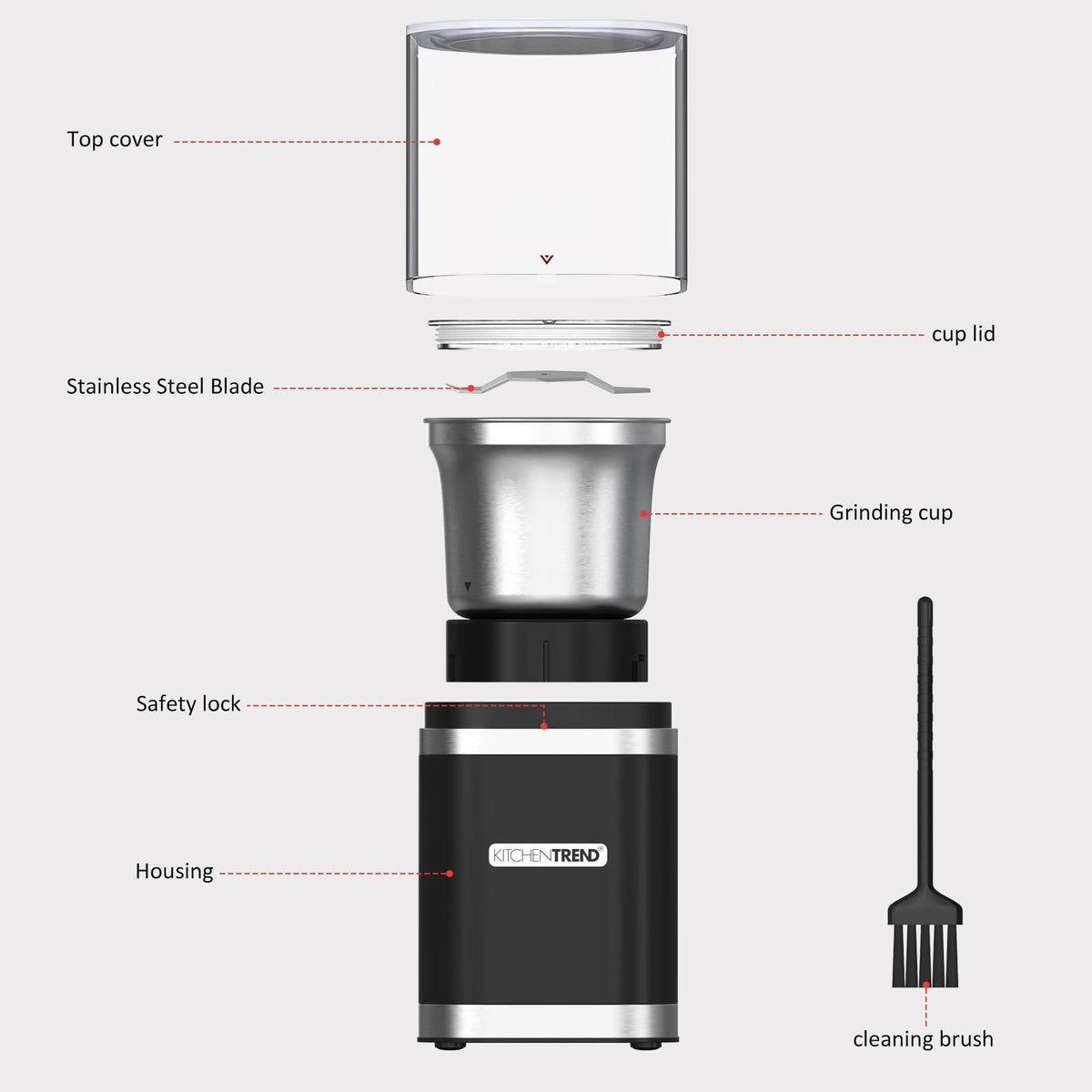 Electric Coffee Bean Grinder with Removable Stainless Steel Bowl I988