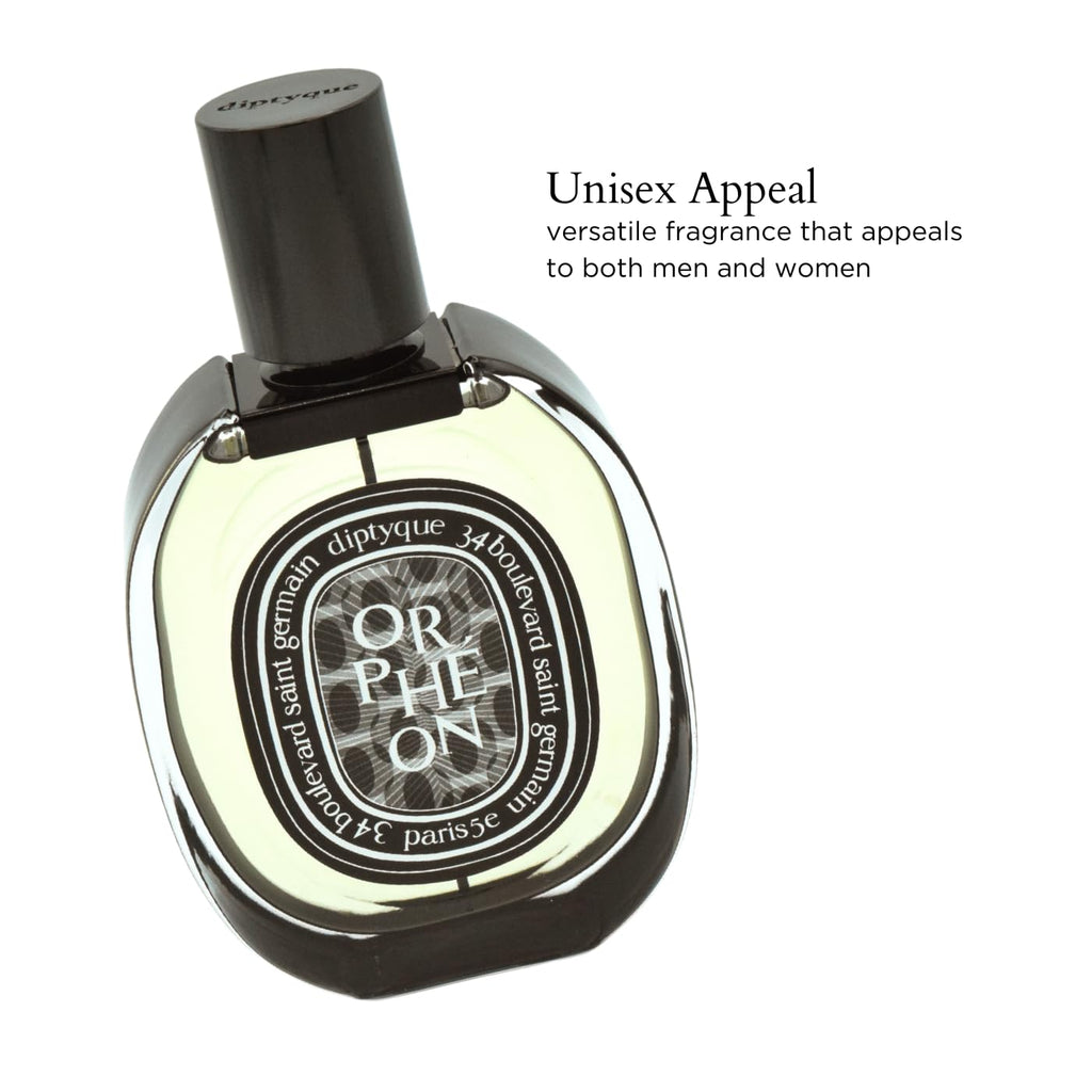 2.5 oz EDP Spray U252353