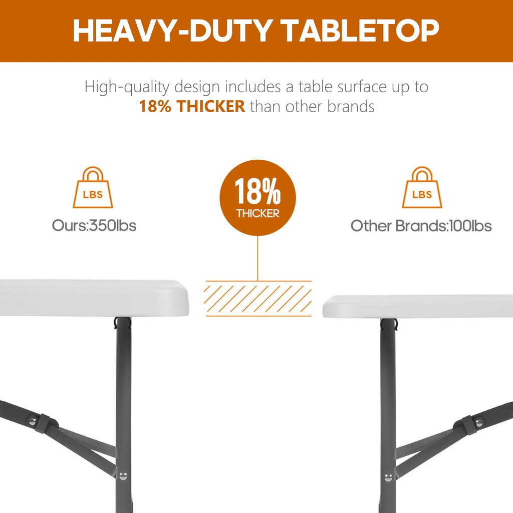 6ft Heavy Duty Folding Table White W7558