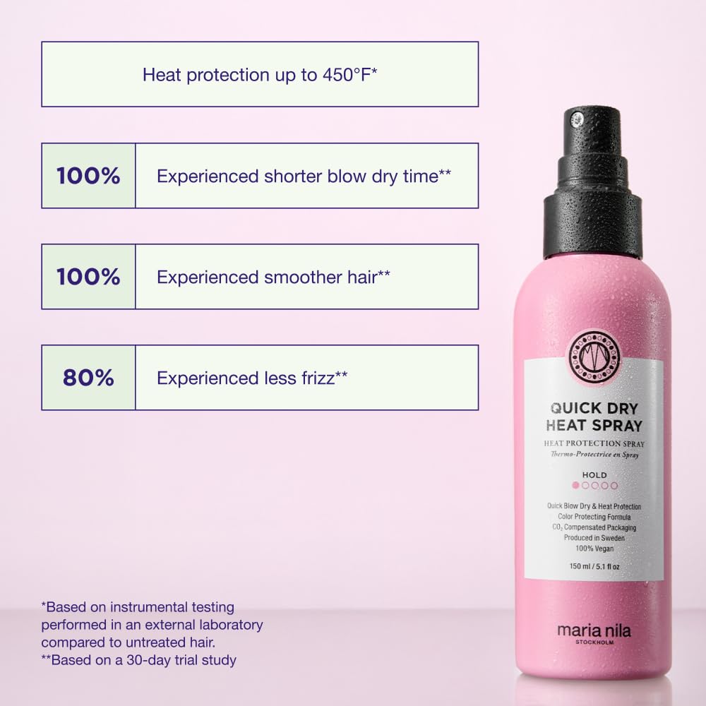 Heat Spray 5.1 Fl Oz B982