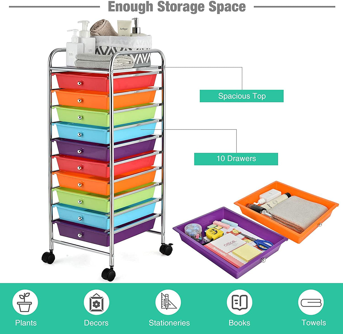 10 Drawer Rolling Storage Organizer Cart I19851