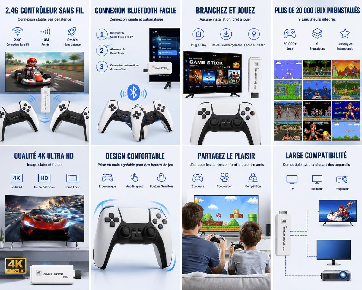Retro Gaming Console 4K HDMI with 20,000+ Built-in Classic Video Games B558240