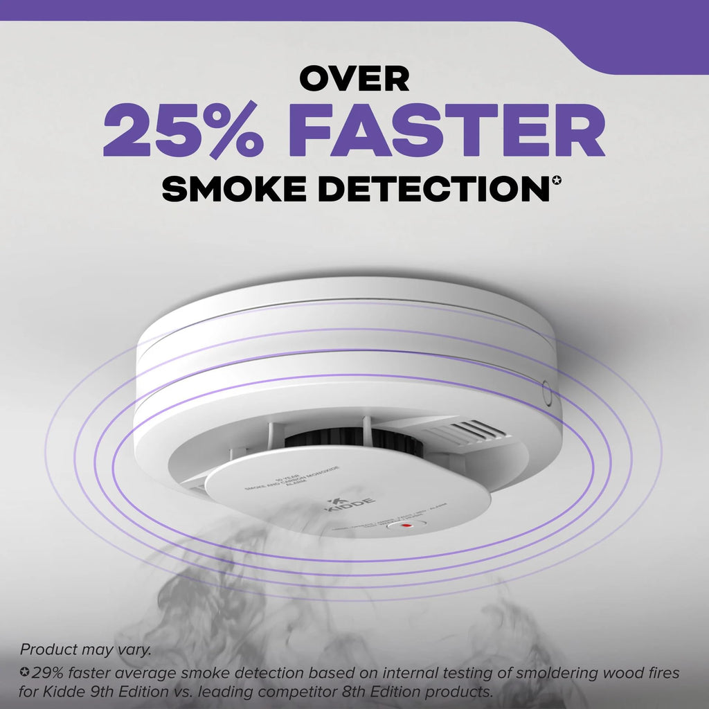 Smoke & Carbon Monoxide Alarm, Battery Powered Combo Detector G699858