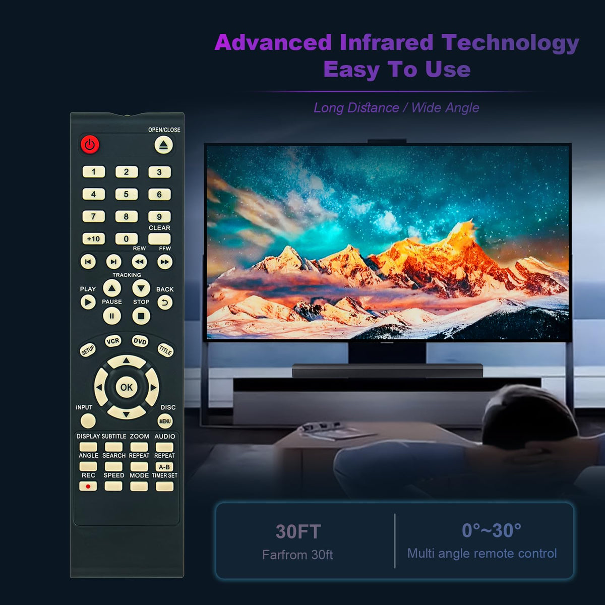 Replace Remote Controller F929