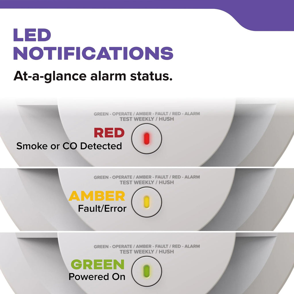 Smoke & Carbon Monoxide Alarm, Battery Powered Combo Detector G699858