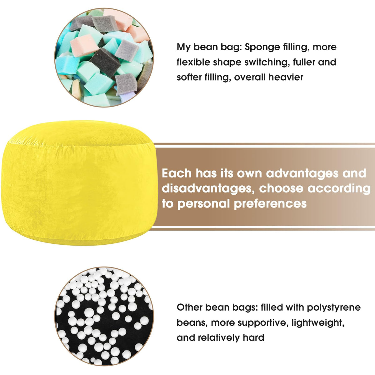 Yellow 3 ft Memory Foam Bean Bag Chair H453