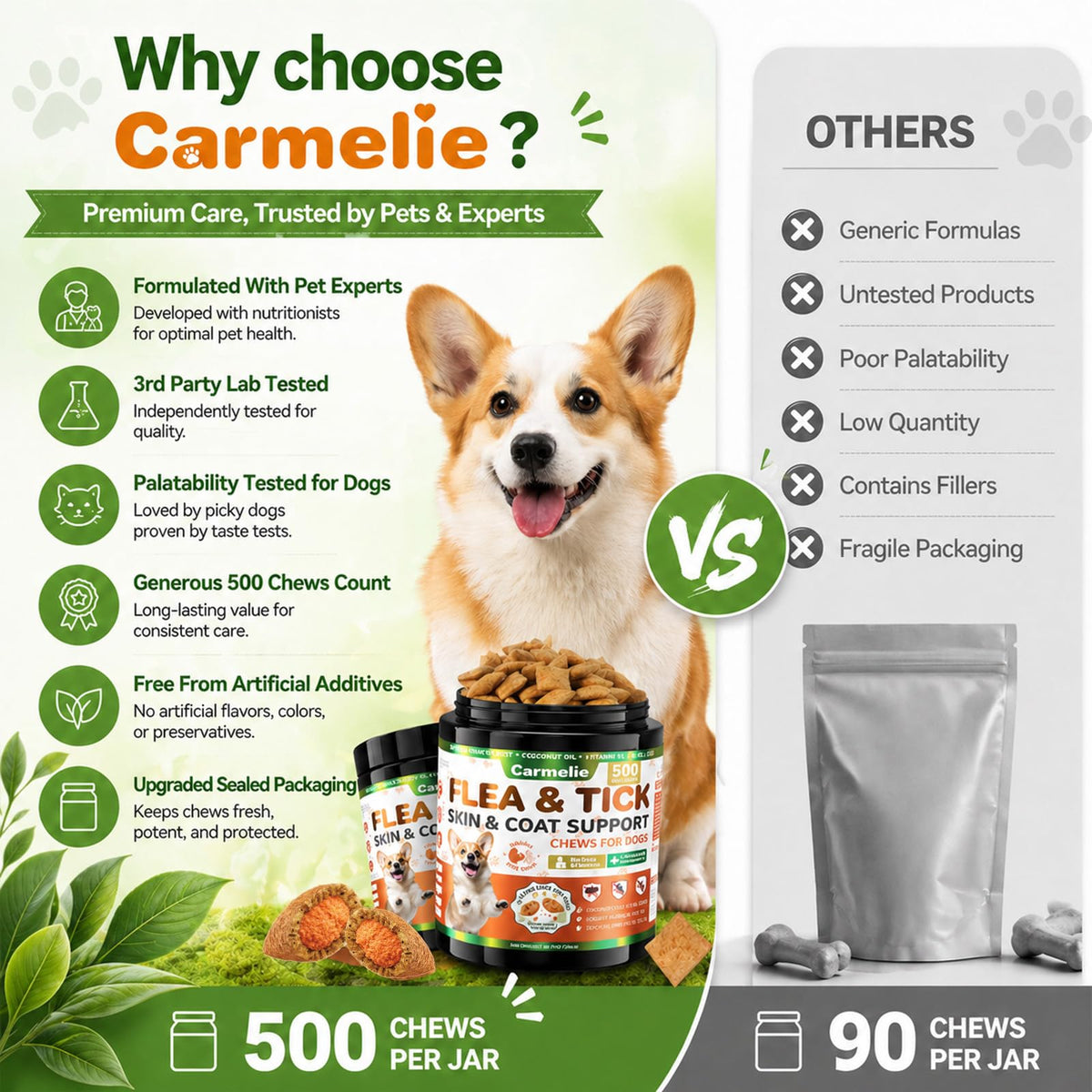 Flea and Tick Prevention for Dogs Chewables with Multivitamins, 500ct S39995