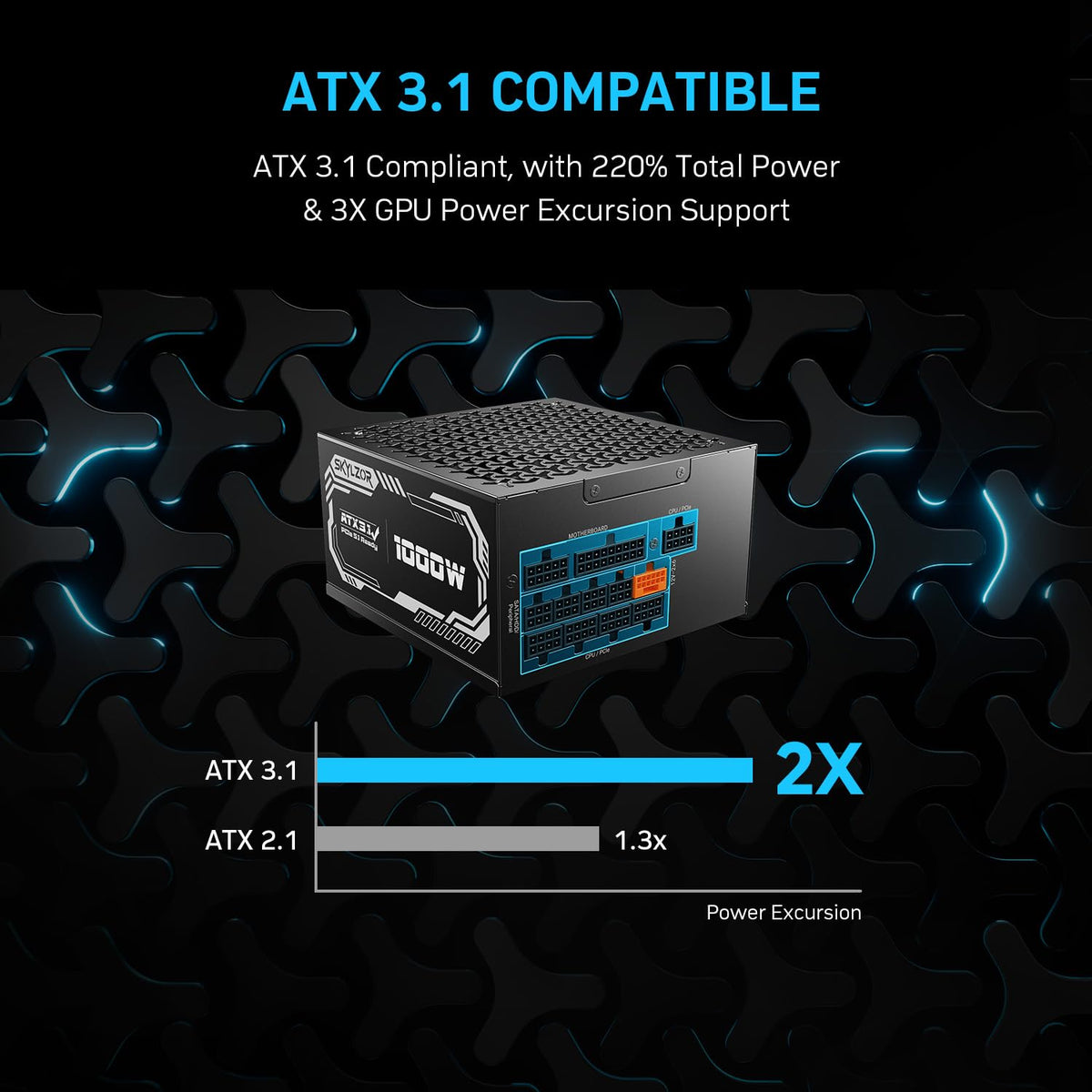1000W Fully Modular 80+ Gold Certified ATX 3.1 Power Supply V535972