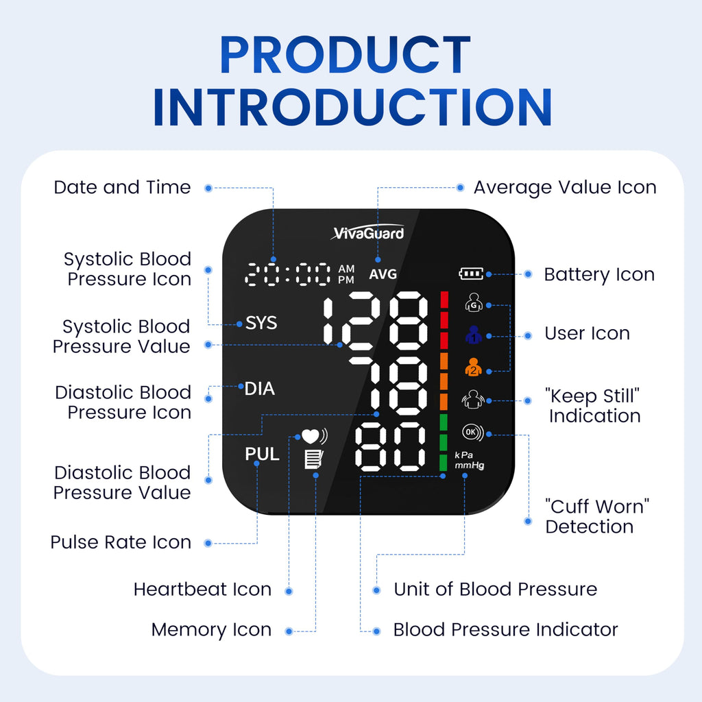 Upper Arm Blood Pressure Monitor E9322