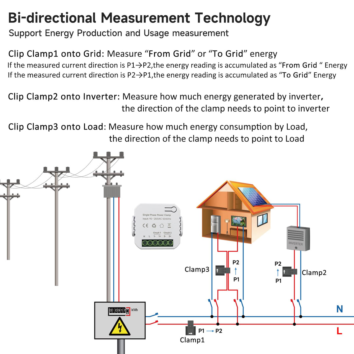 Single Phase Clamp Electricity Meter with Current Transformer, WiFi R74994