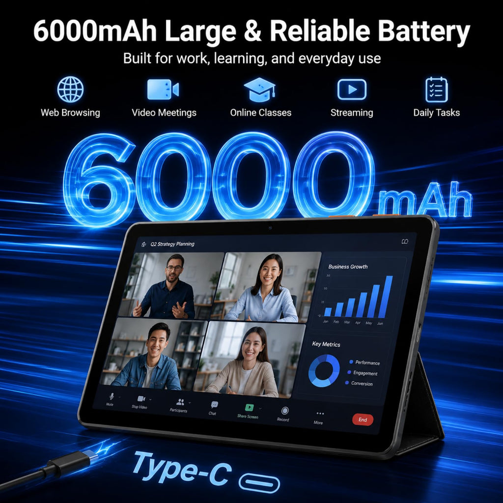 Android 15 Tablet 10.1 in 12GB RAM 64GB ROM Z8370