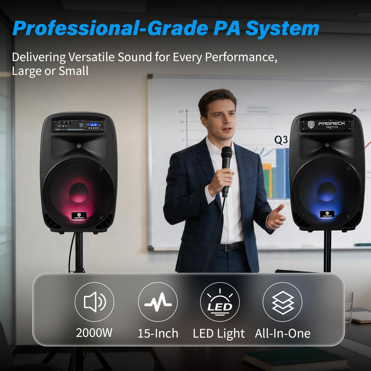 15-Inch 2-Way Powered PA Speaker System Combo Set I5215