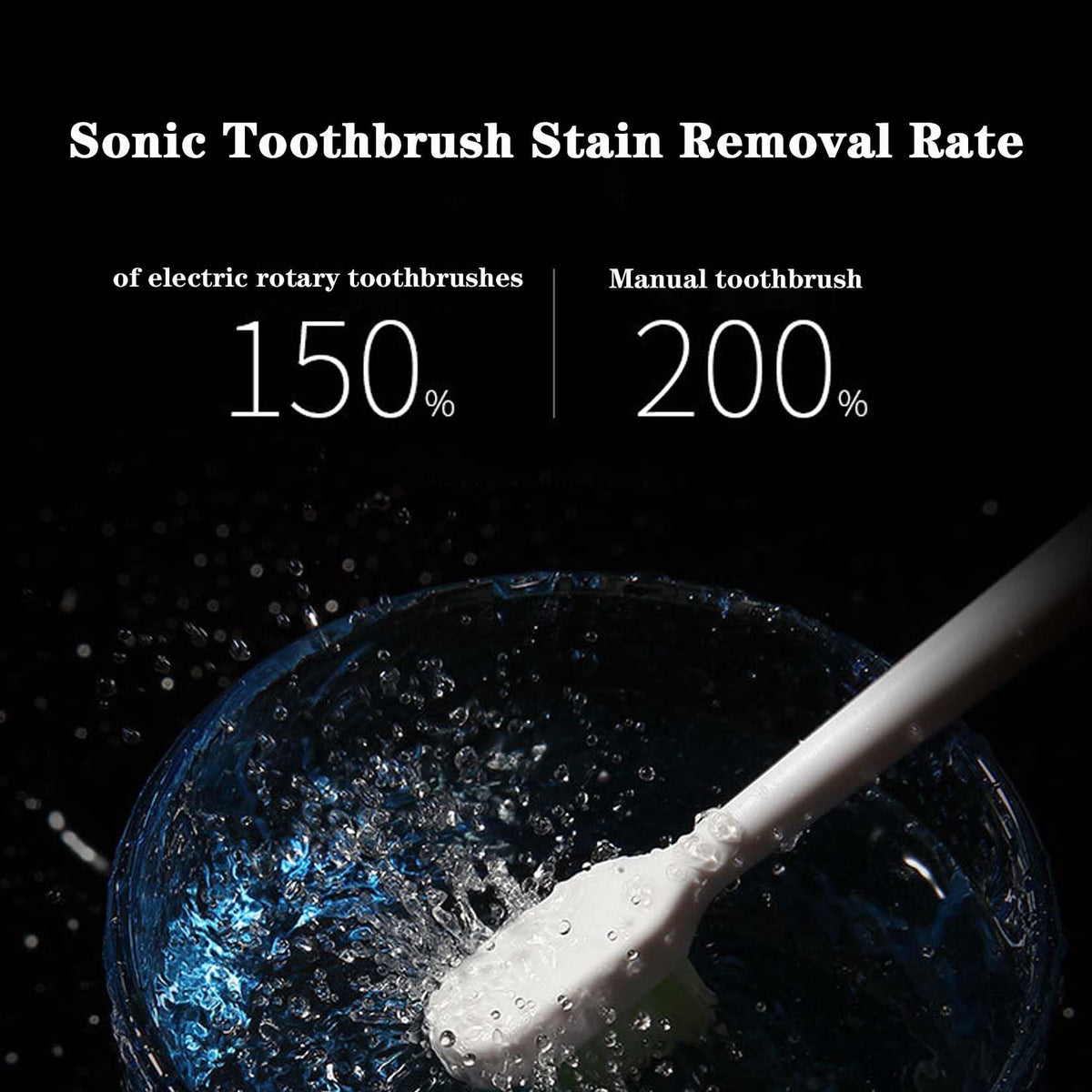 Sonic Electric Toothbrush, 5 Modes, 2-Minute Timer, 4 Brush Heads D631
