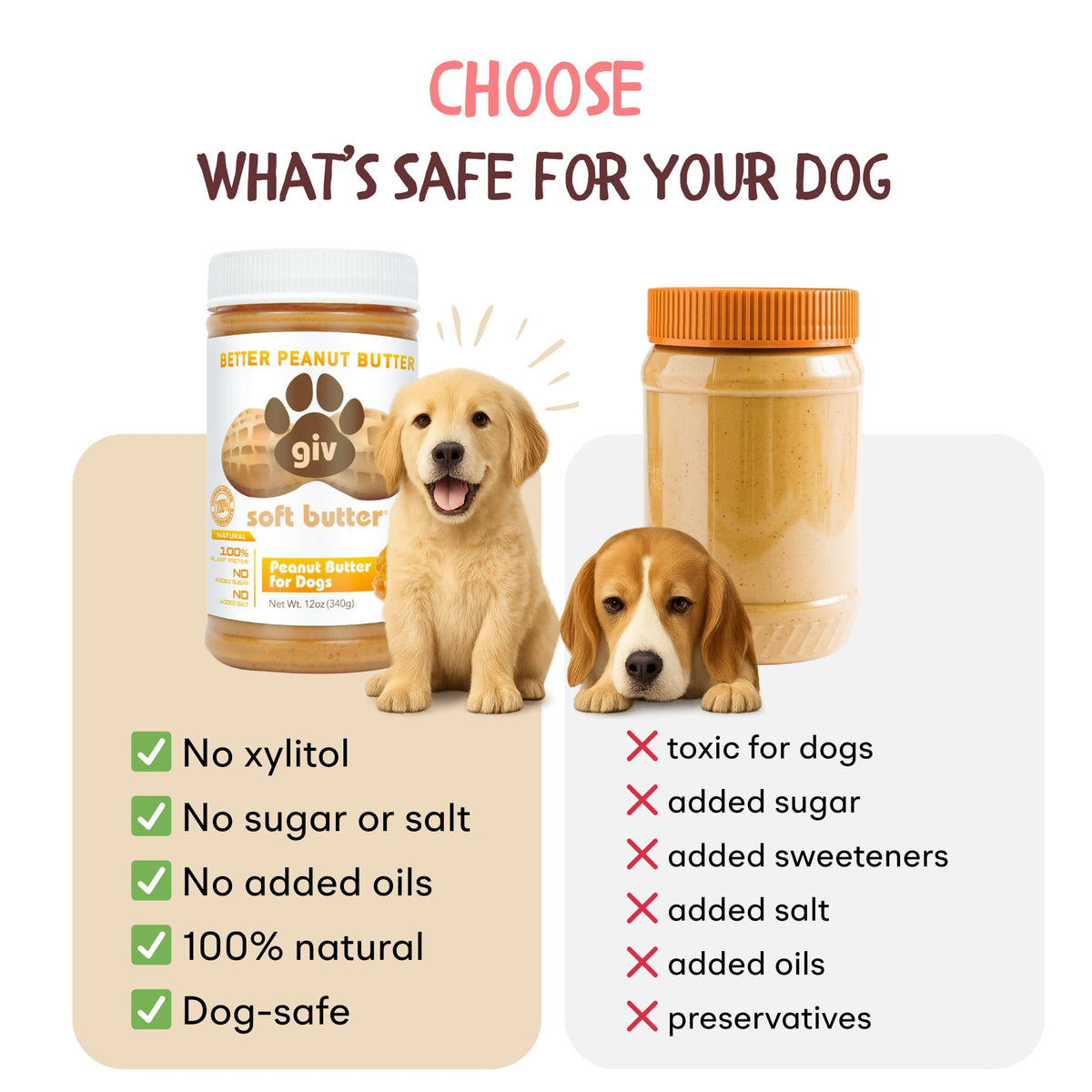 All Natural Peanut Butter for Dogs, 2 Ingredients, 4oz Pouches (6 Count) S6202