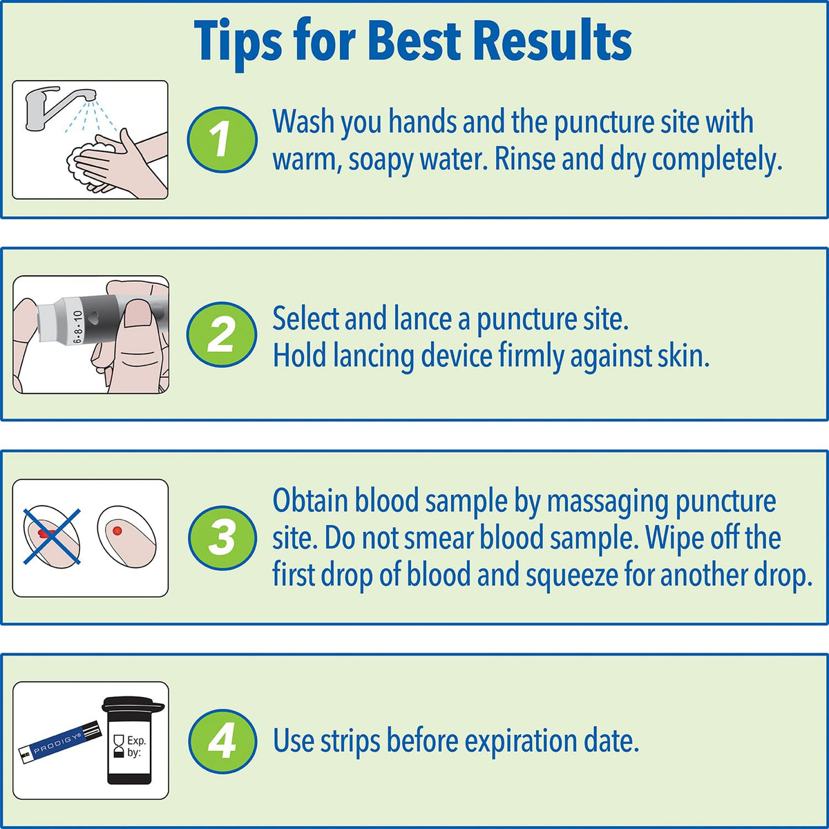 Blood Glucose Test Strips Box of 50 A757660