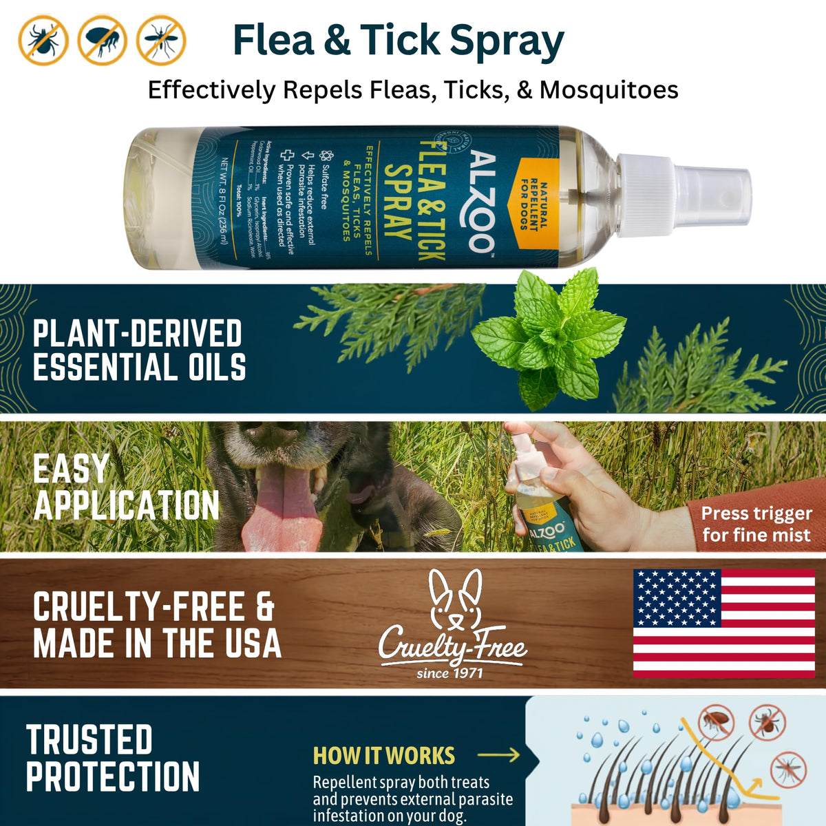 Natural Flea and Tick Repellent Spray for Dogs 8 Fl. Oz. R53688