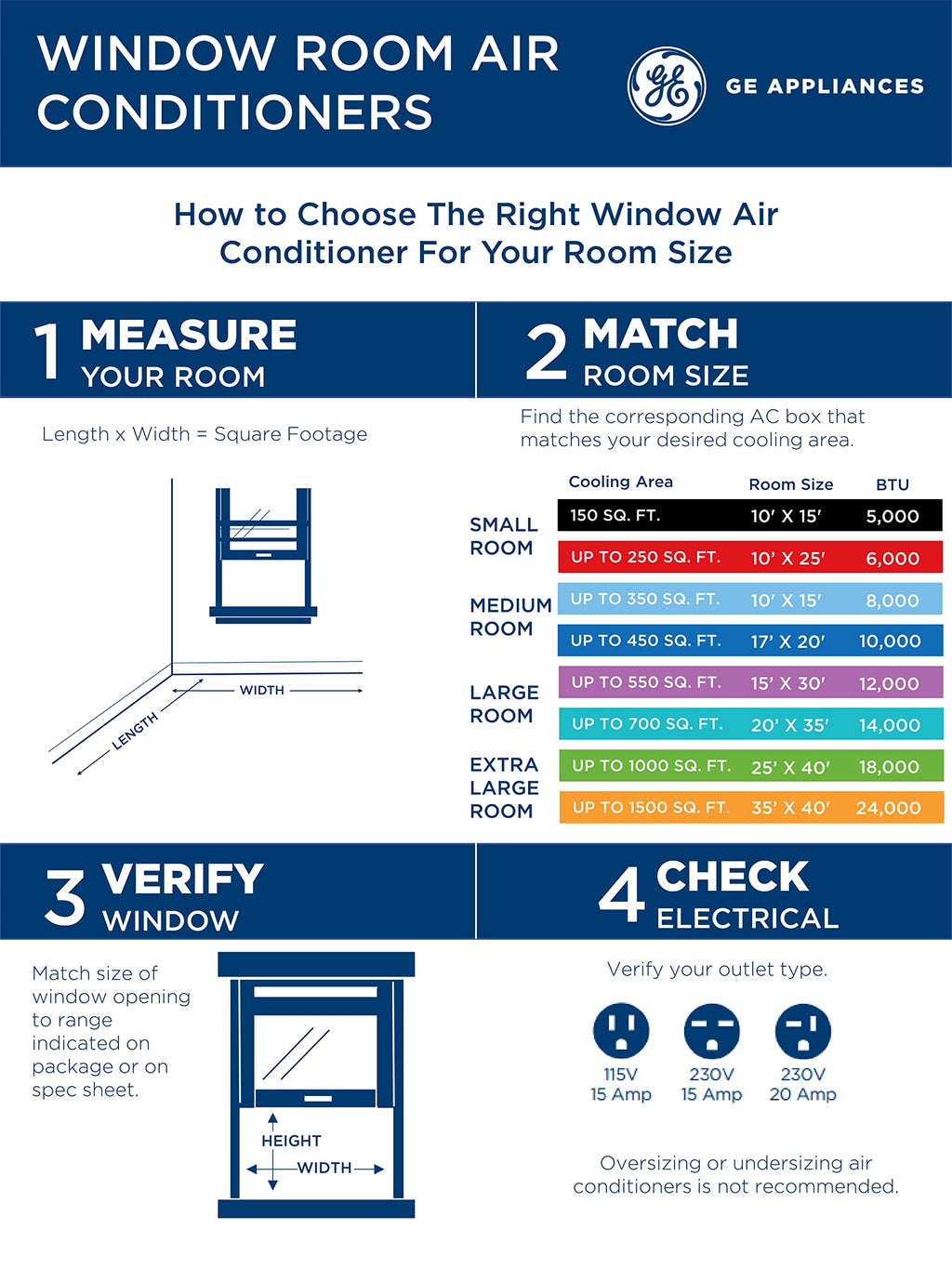 8000 BTU Wi-Fi Enabled Window Air Conditioner K737717