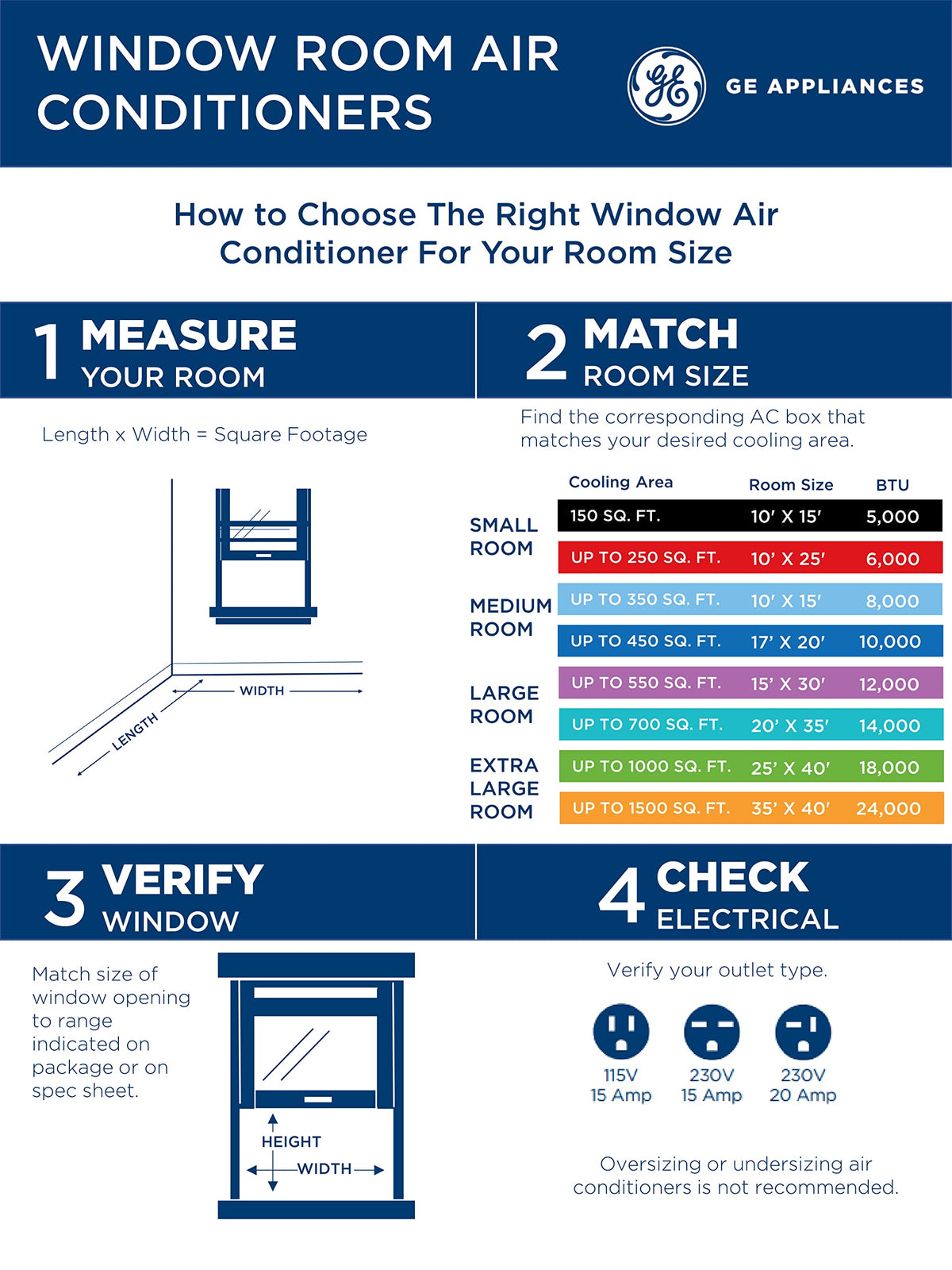 8000 BTU Wi-Fi Enabled Window Air Conditioner K737717