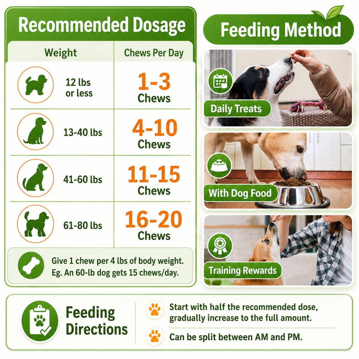 Flea and Tick Prevention for Dogs Chewables with Multivitamins, 500ct S39995