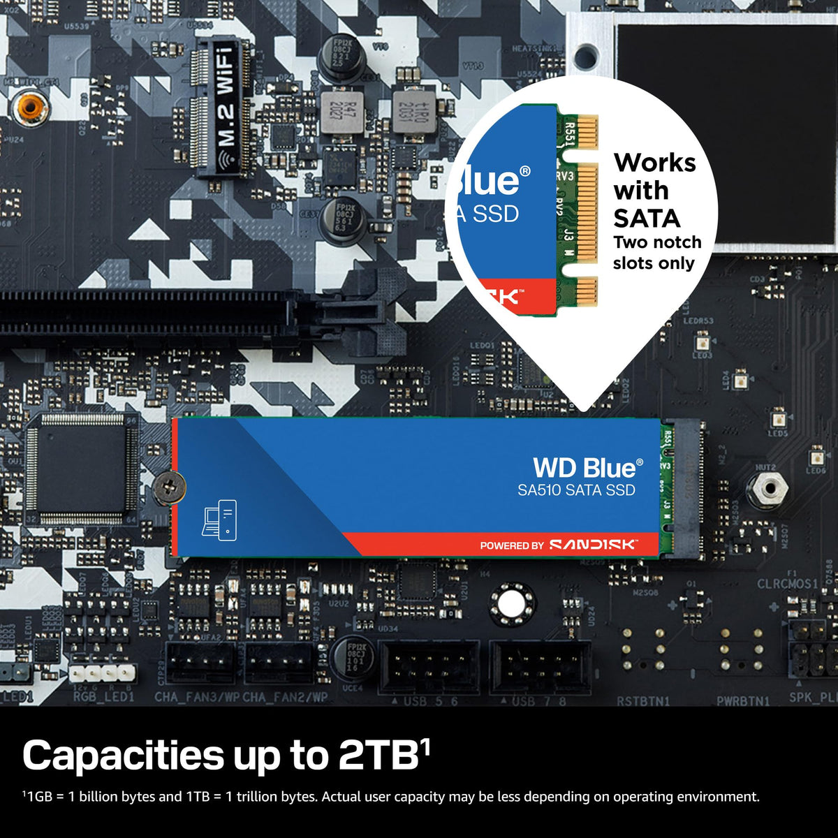 1TB SATA III M.2 2280 Internal Solid State Drive R142