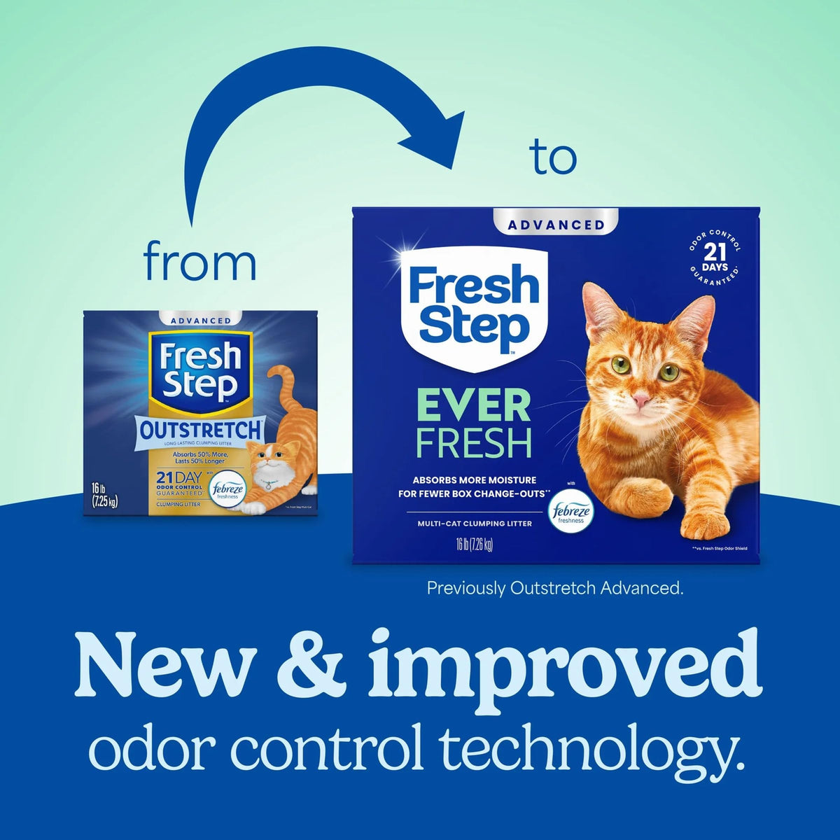 Multi Cat Clumping Cat Litter 16 lb. 2 Pk L167